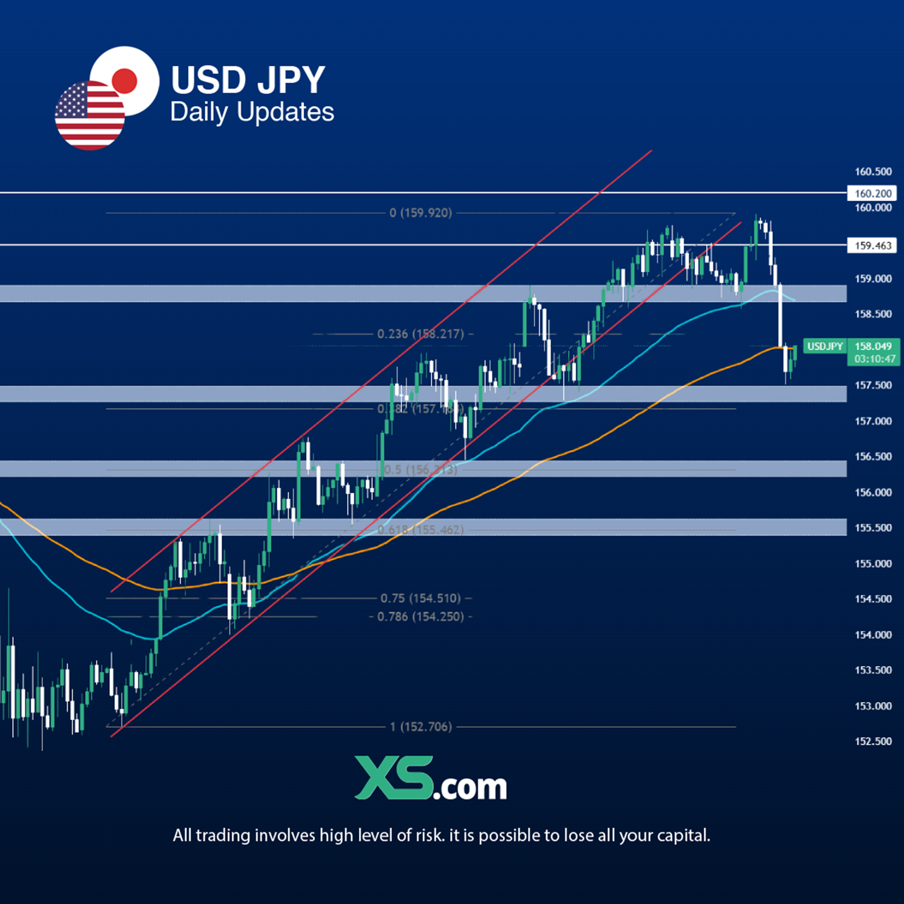 USDJPY-260320-1.png