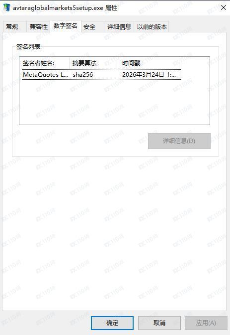 交易软件调查结果