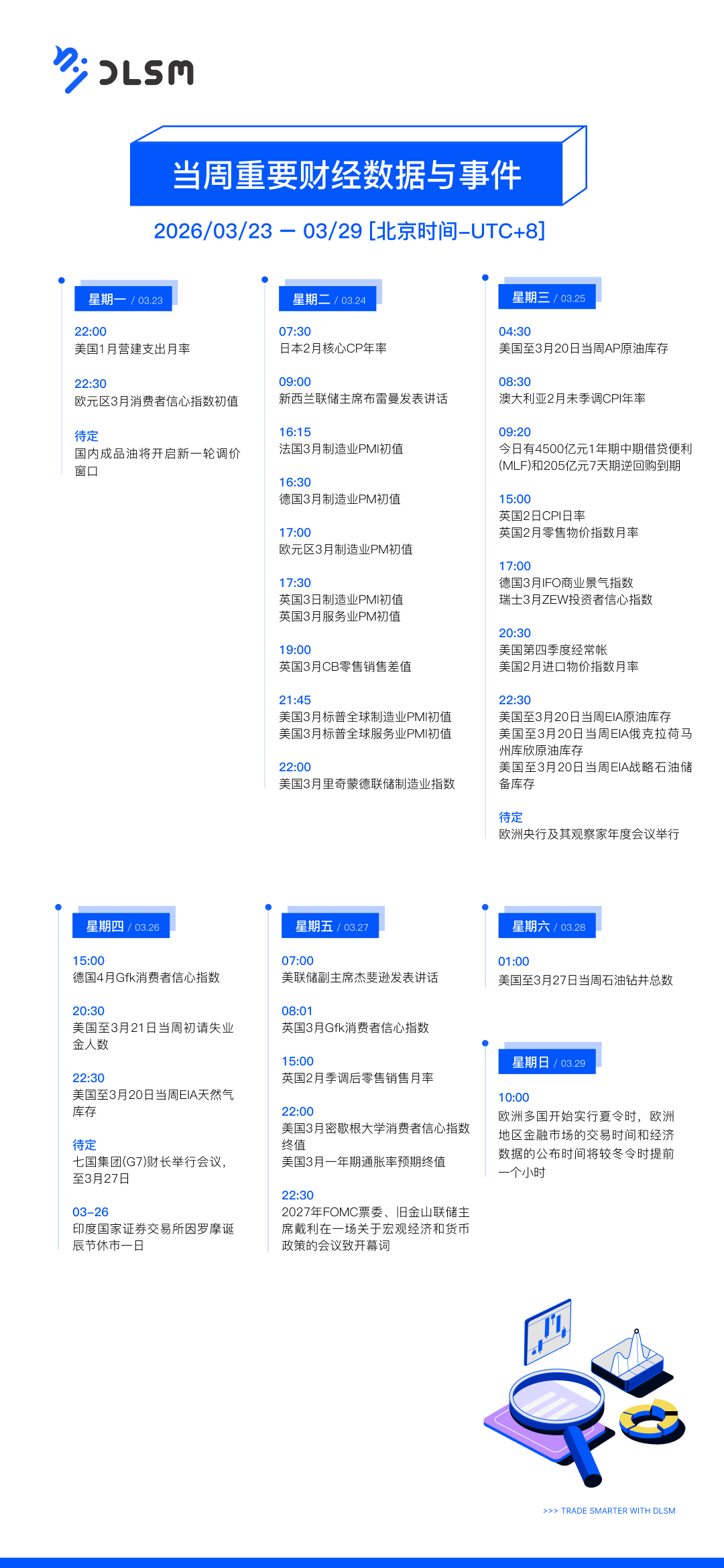 DLSM_财经日历_竖版_260323.png