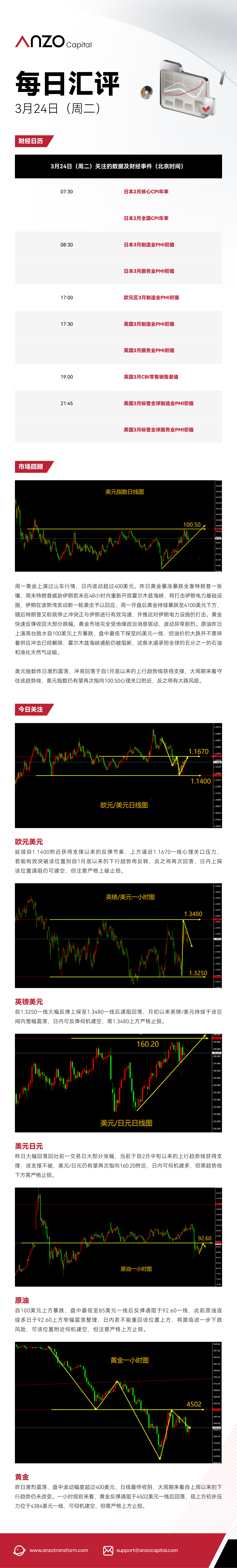 每日汇评 18.png