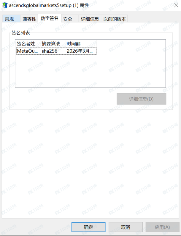 交易软件调查结果