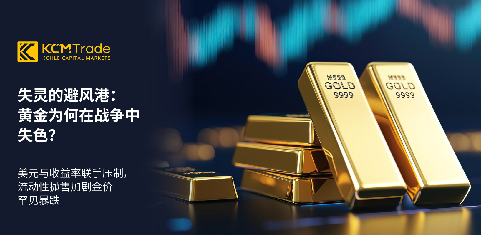 69c355848696bc5393963373_Market Commentary_20260325_Image Support_1_CN.jpg