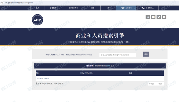 监管调查结果