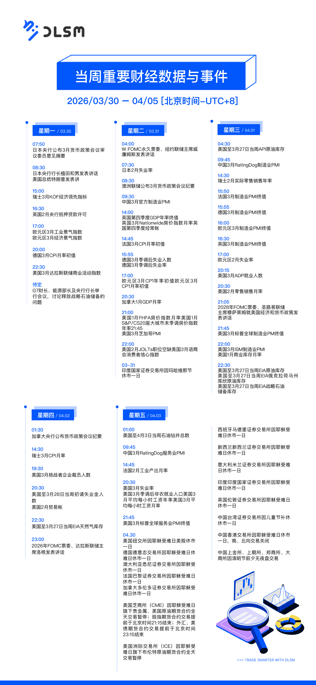 DLSM_财经日历_竖版_260330.png
