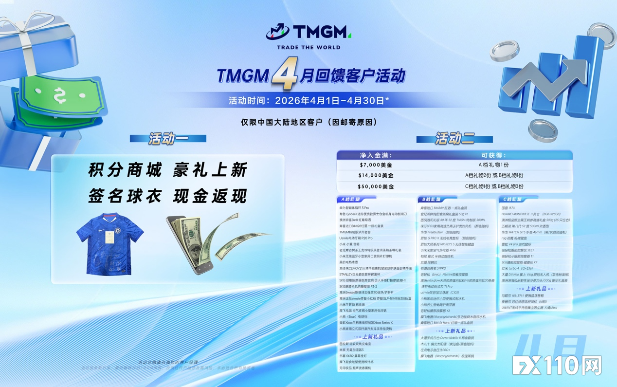 TMGM四月入金献礼，品质好礼与您共赴春光！