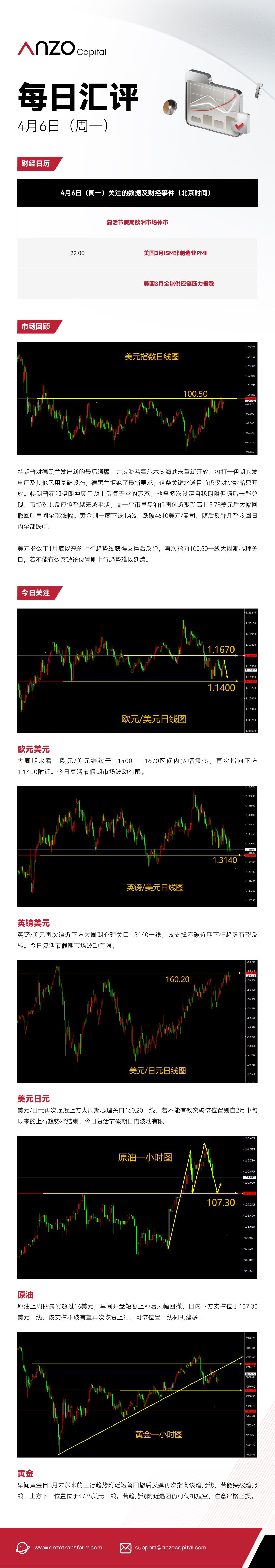 每日汇评.png