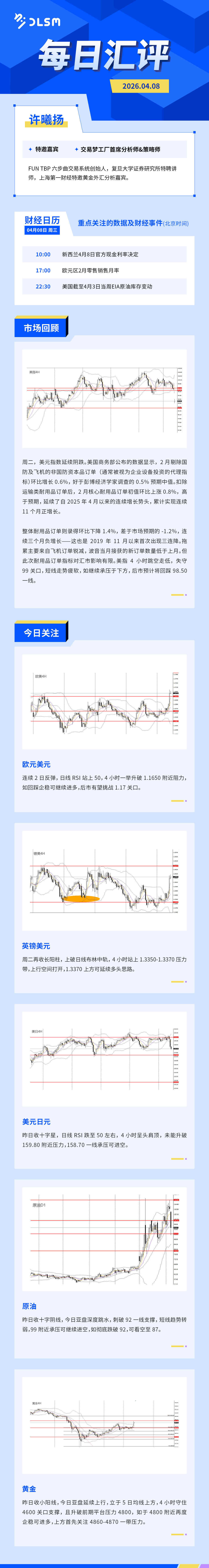 DLSM_每日汇评_1111.png