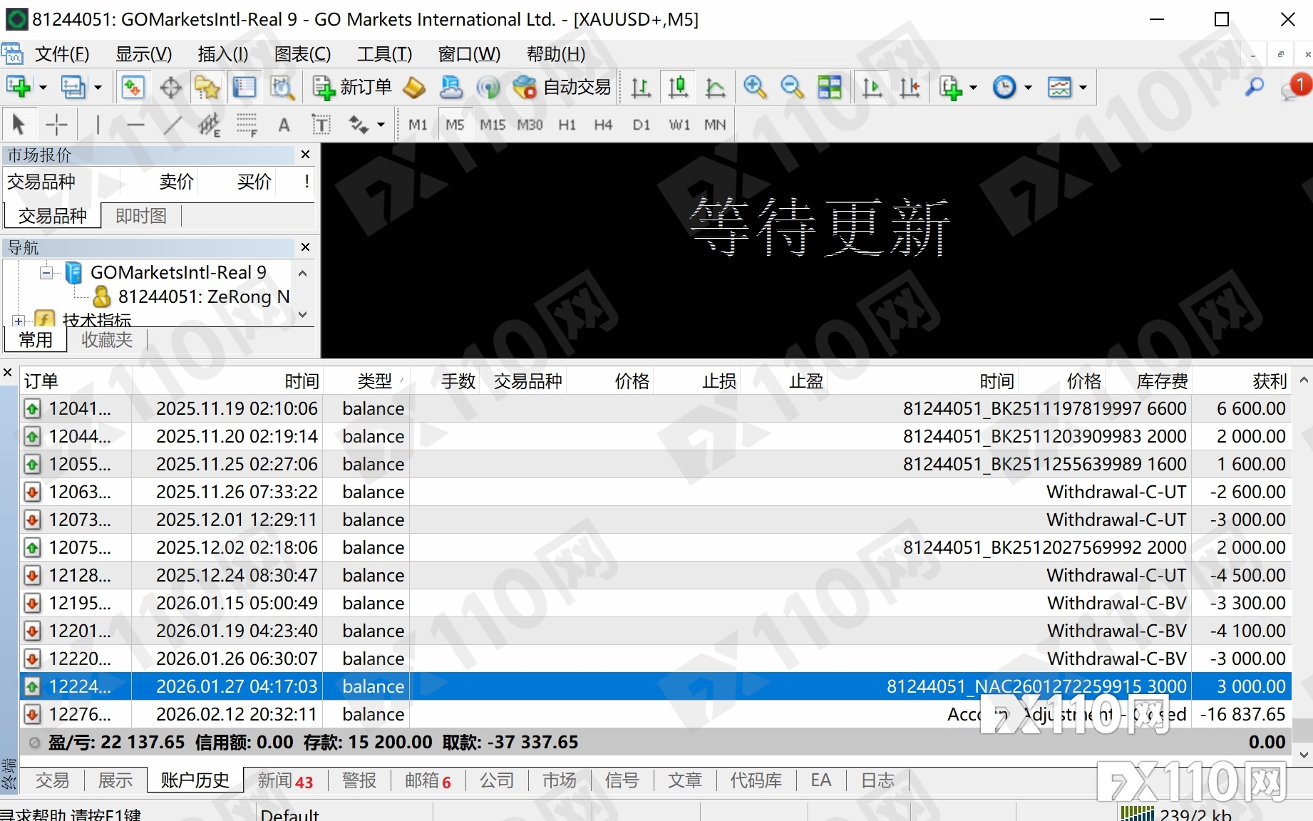 赚了扣光，问又不回！多名投资者曝光GO Markets