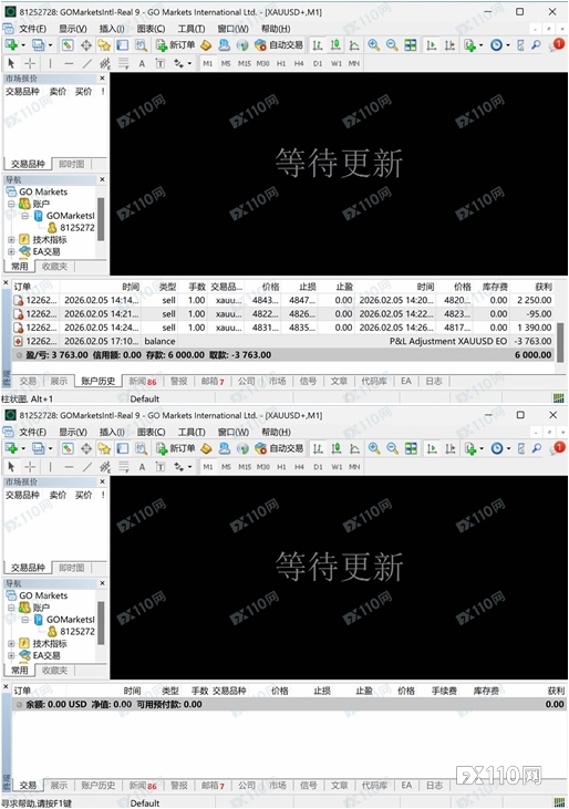 赚了扣光，问又不回！多名投资者曝光GO Markets