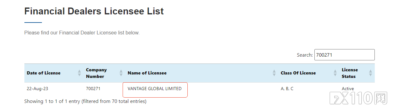 扣佣、勒索、泄密：专业交易员兼IB曝光Vantage Markets