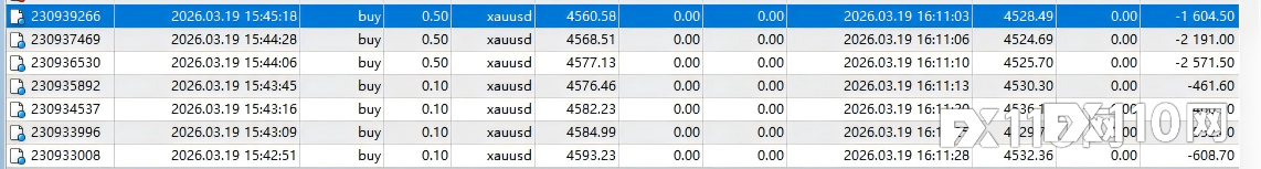 从盈利单到亏损8450美金！CXM关键时刻卡盘，汇友维权难