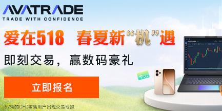 AvaTrade 爱在518 春夏新机遇 赢取新款外星人笔记本