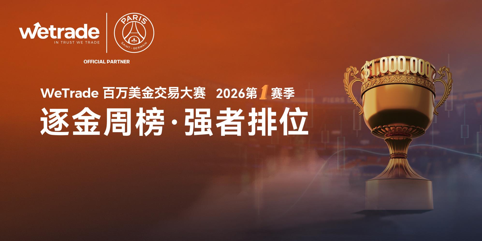 WeTrade百万美金交易大赛——风云突变，顶级交易高手稳步前进