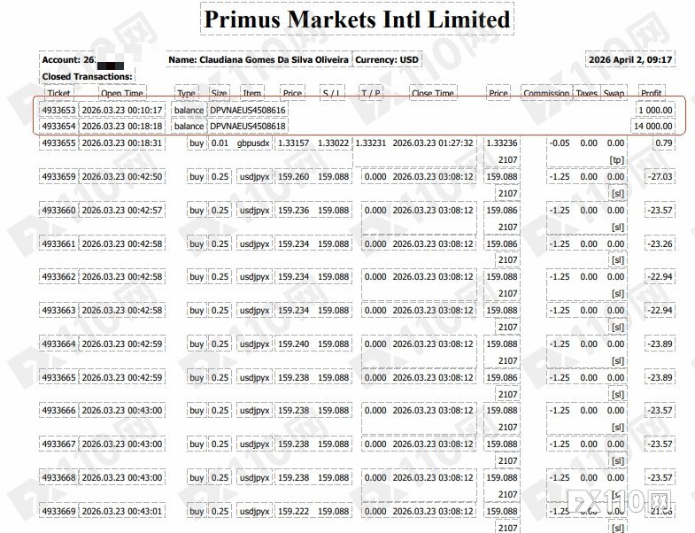 盈利被抹、本金倒扣逾万美金！FXPrimus投资者遭遇“双重收割”