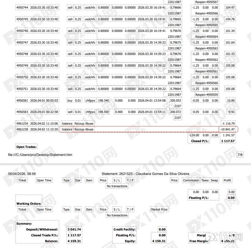 盈利被抹、本金倒扣逾万美金！FXPrimus投资者遭遇“双重收割”