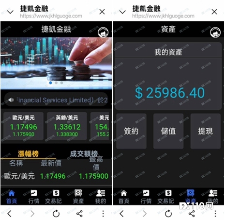 更名多年仍遭冒用！假冒GKFX Prime捷凯金融，又来了！
