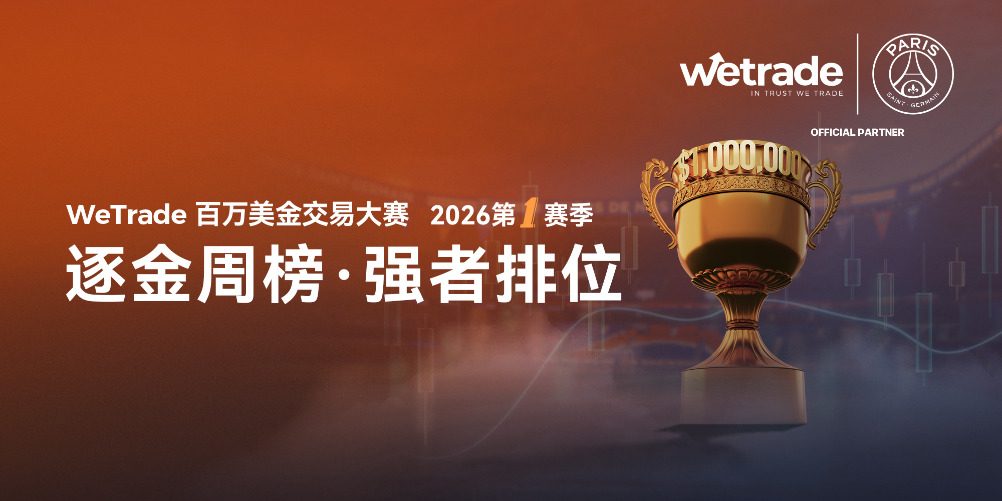 WeTrade百万美金交易大赛·从冲高到筛选，大赛进入结构竞争阶段