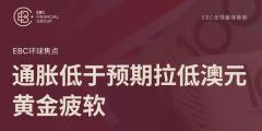 EBC环球焦点|通胀低于预期拉低澳元 黄金疲软