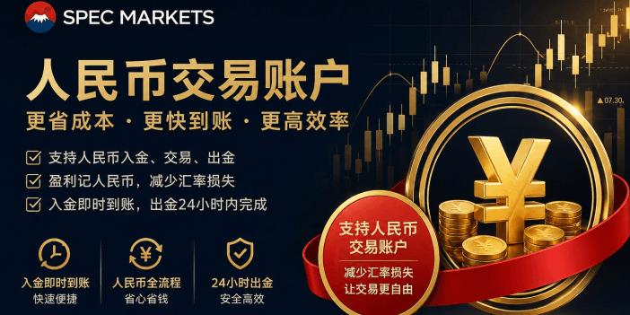 Spec Markets 人民币交易账户介绍