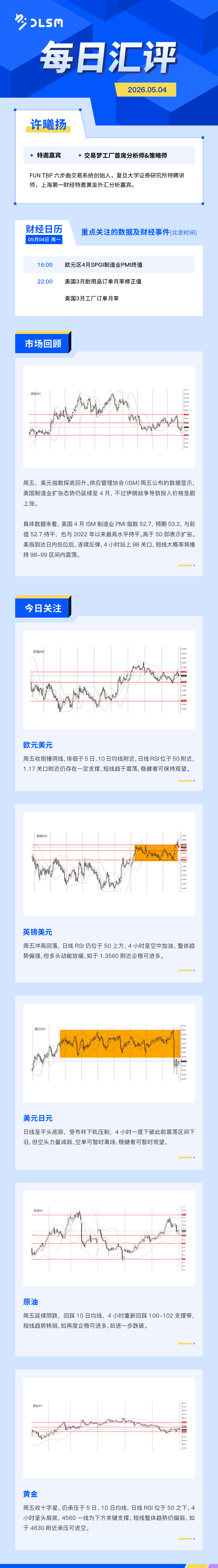 DLSM_每日汇评_1111.png