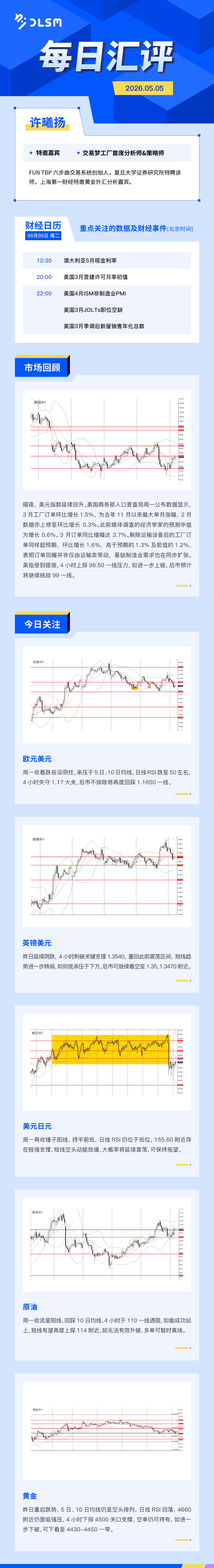 DLSM_每日汇评_1111.png