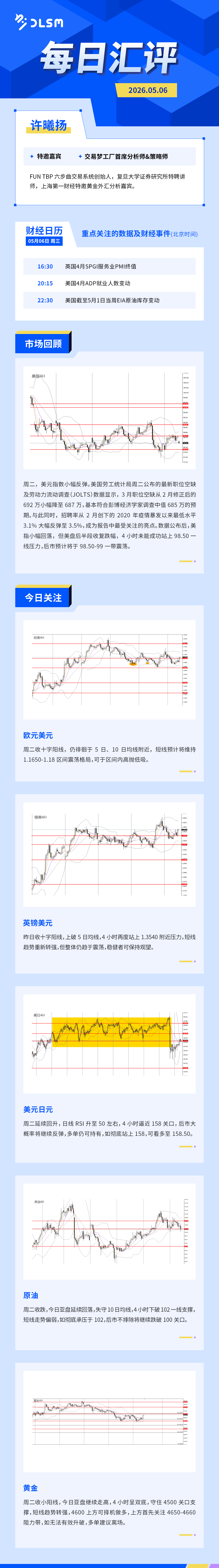 DLSM_每日汇评_1111.png