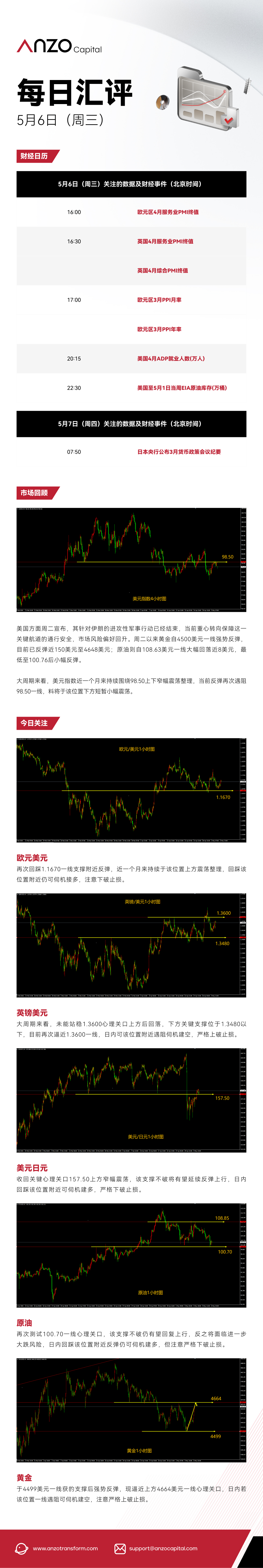 每日汇评 72.png