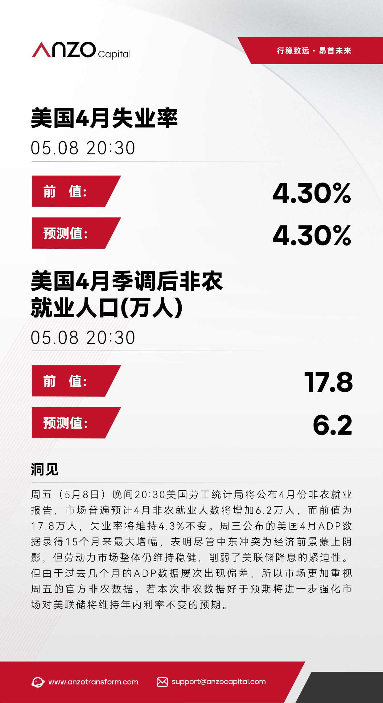 本日焦点 44.jpg