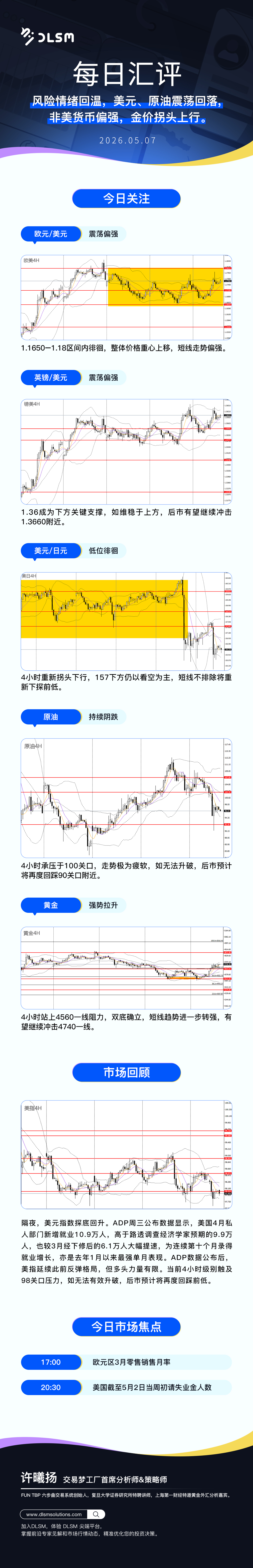 每日汇评新版 5 (1).jpg