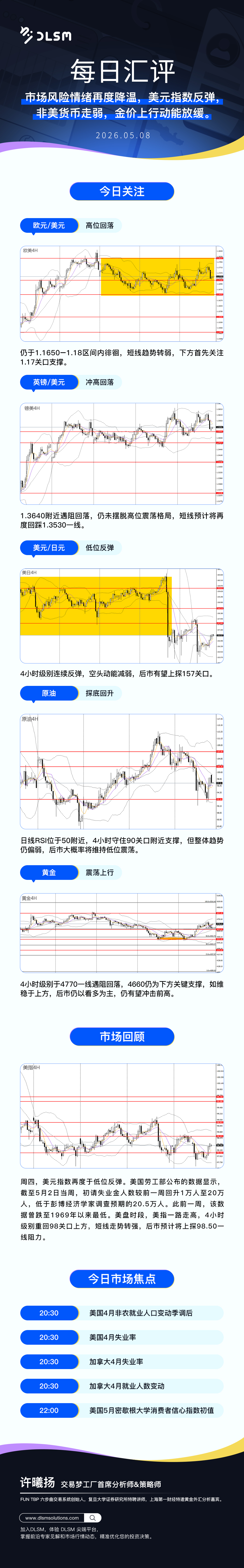 DLSM每日汇评05.08 2.jpg