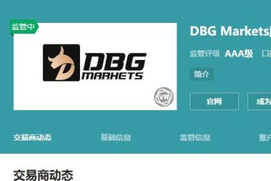 DBG Markets盾博怎么样？多重监管包装之下，投资者为何频频遭遇“出金噩梦”？