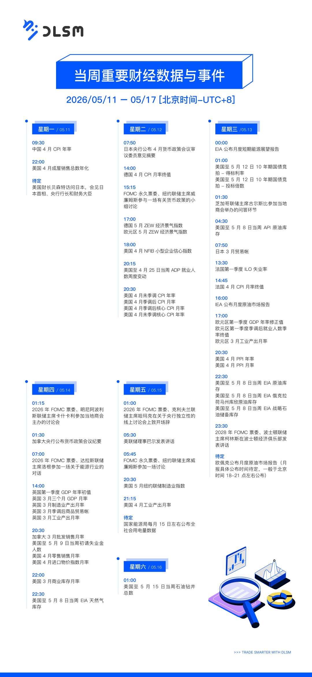 DLSM_财经日历_竖版_260323 1.png