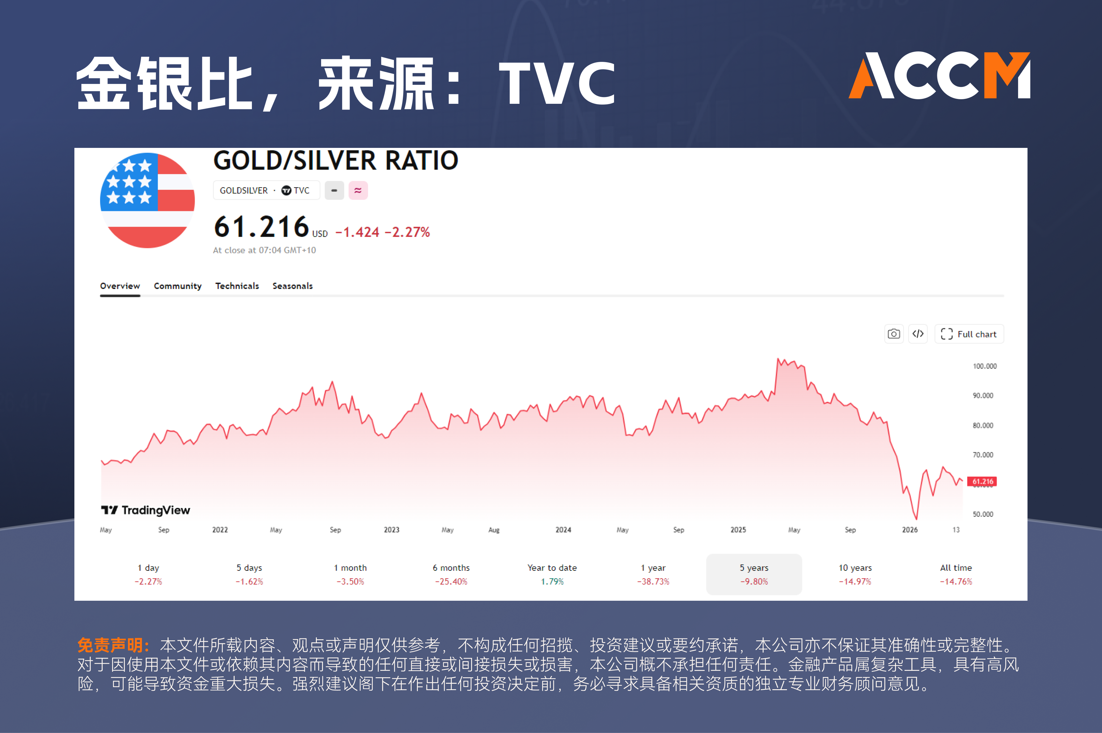 Chart 2.png