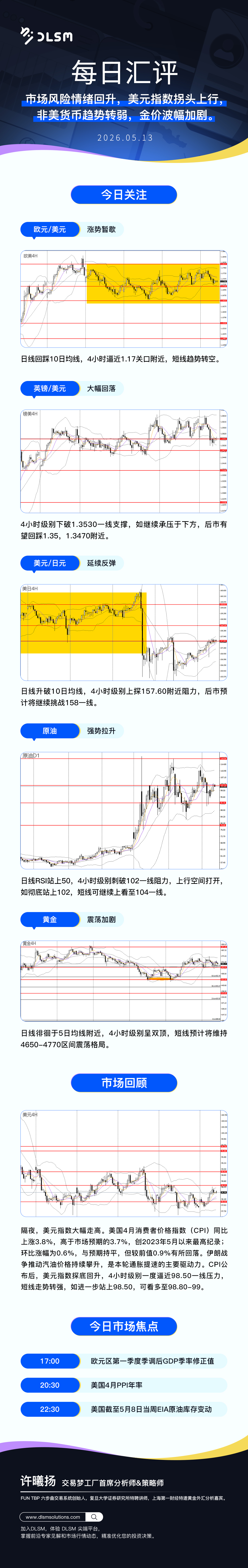 每日汇评新版 10.jpg