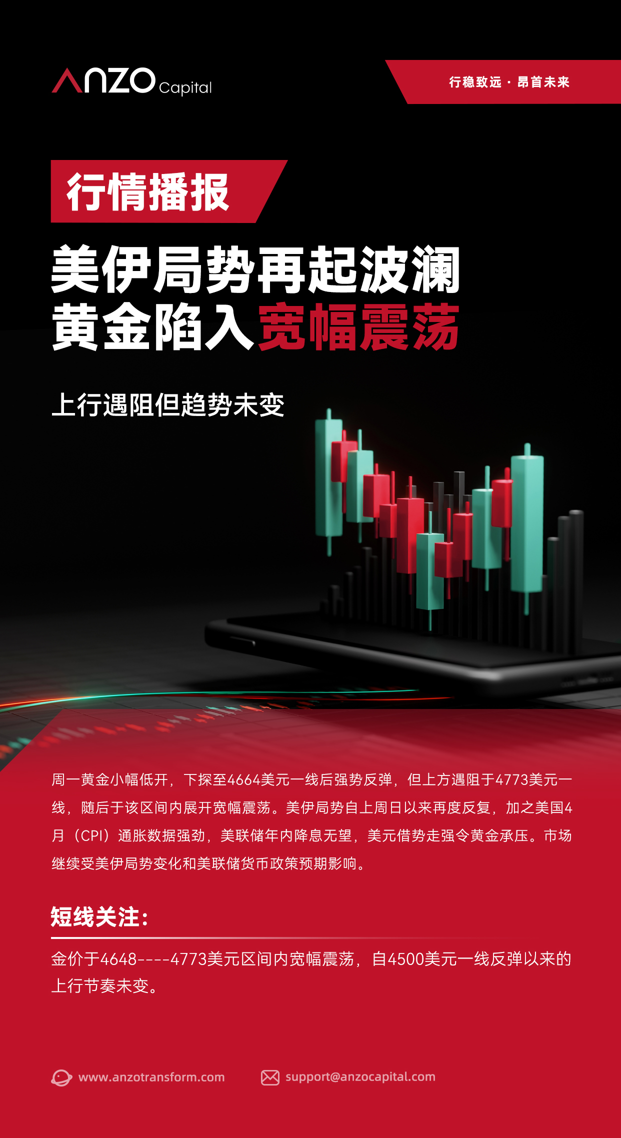 新版行情播报 3.jpg