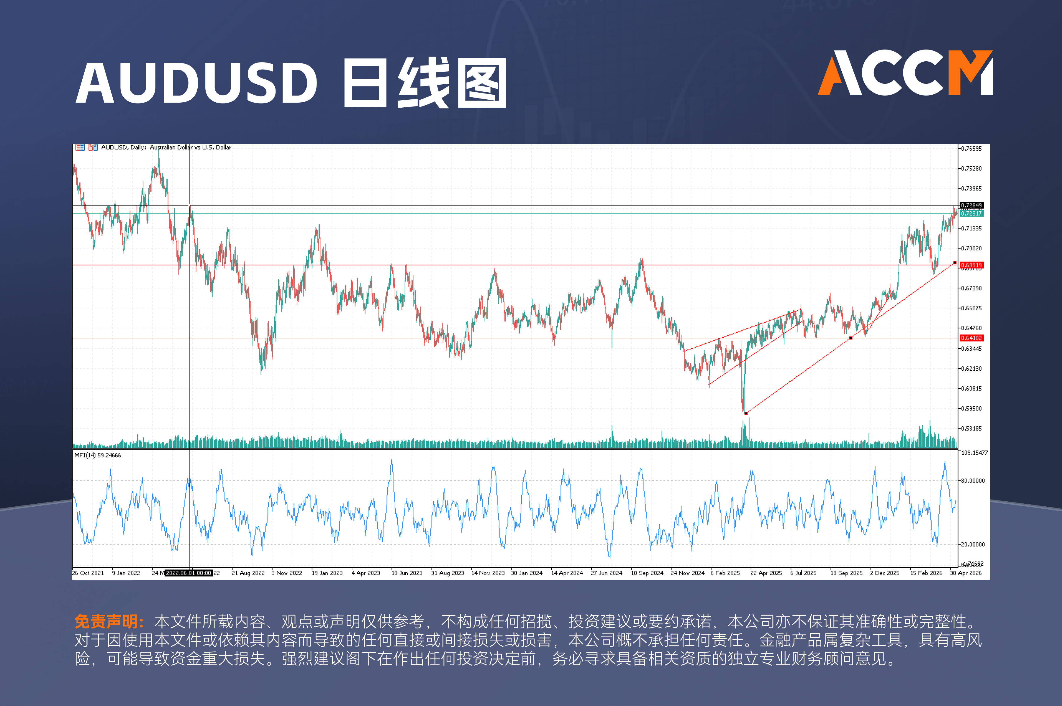 Chart 1.png