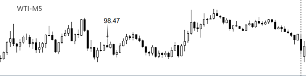 EIA.png