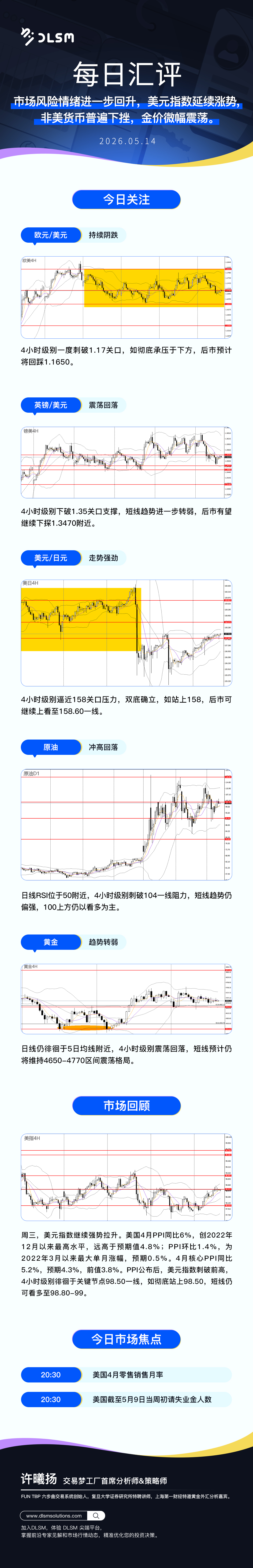 每日汇评新版 14.jpg
