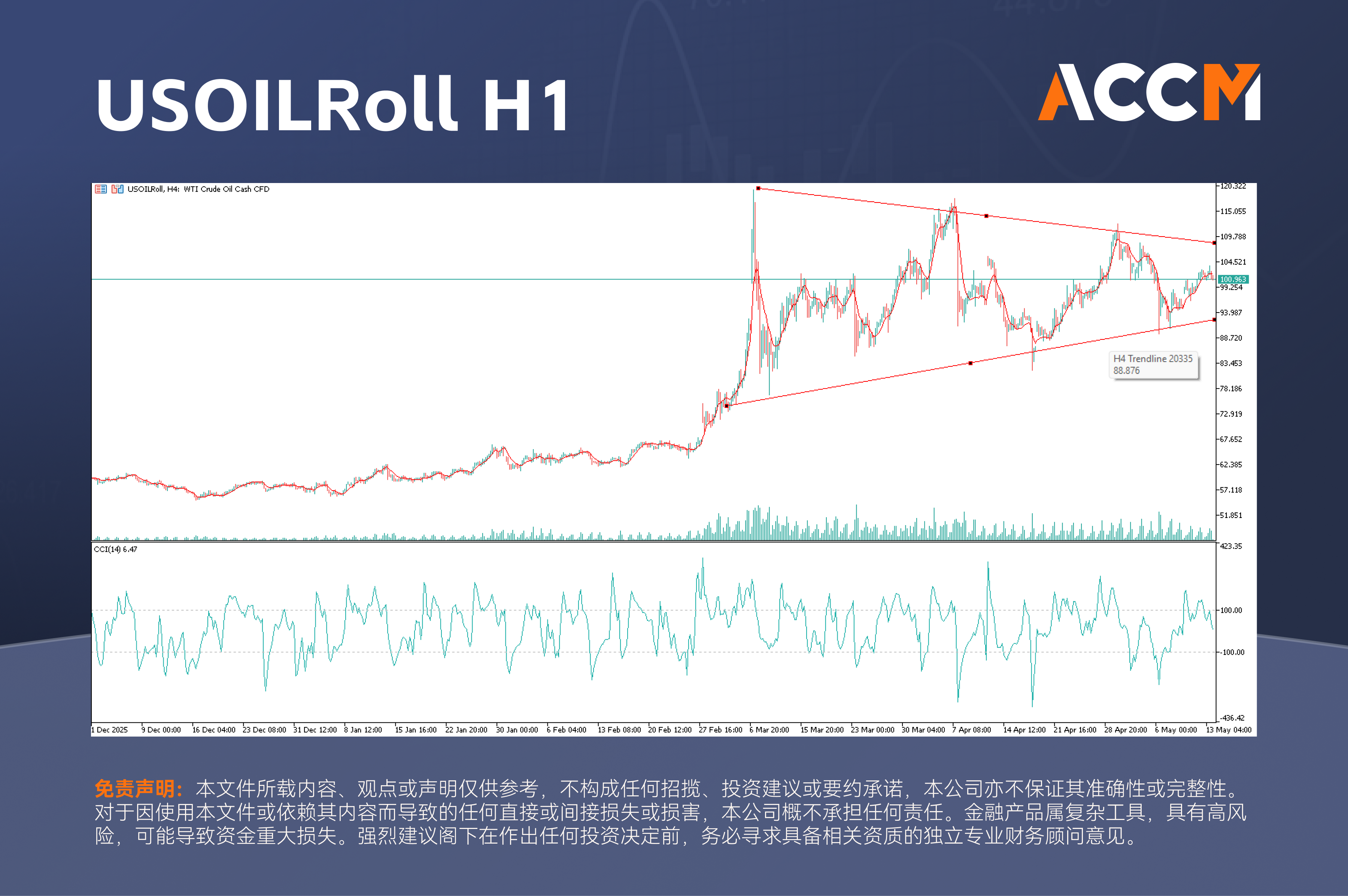 Chart 1.png
