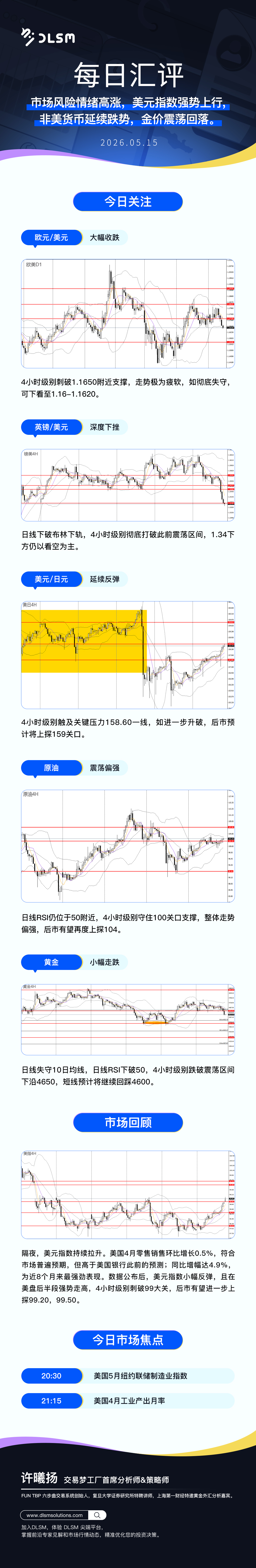 每日汇评新版 15.jpg