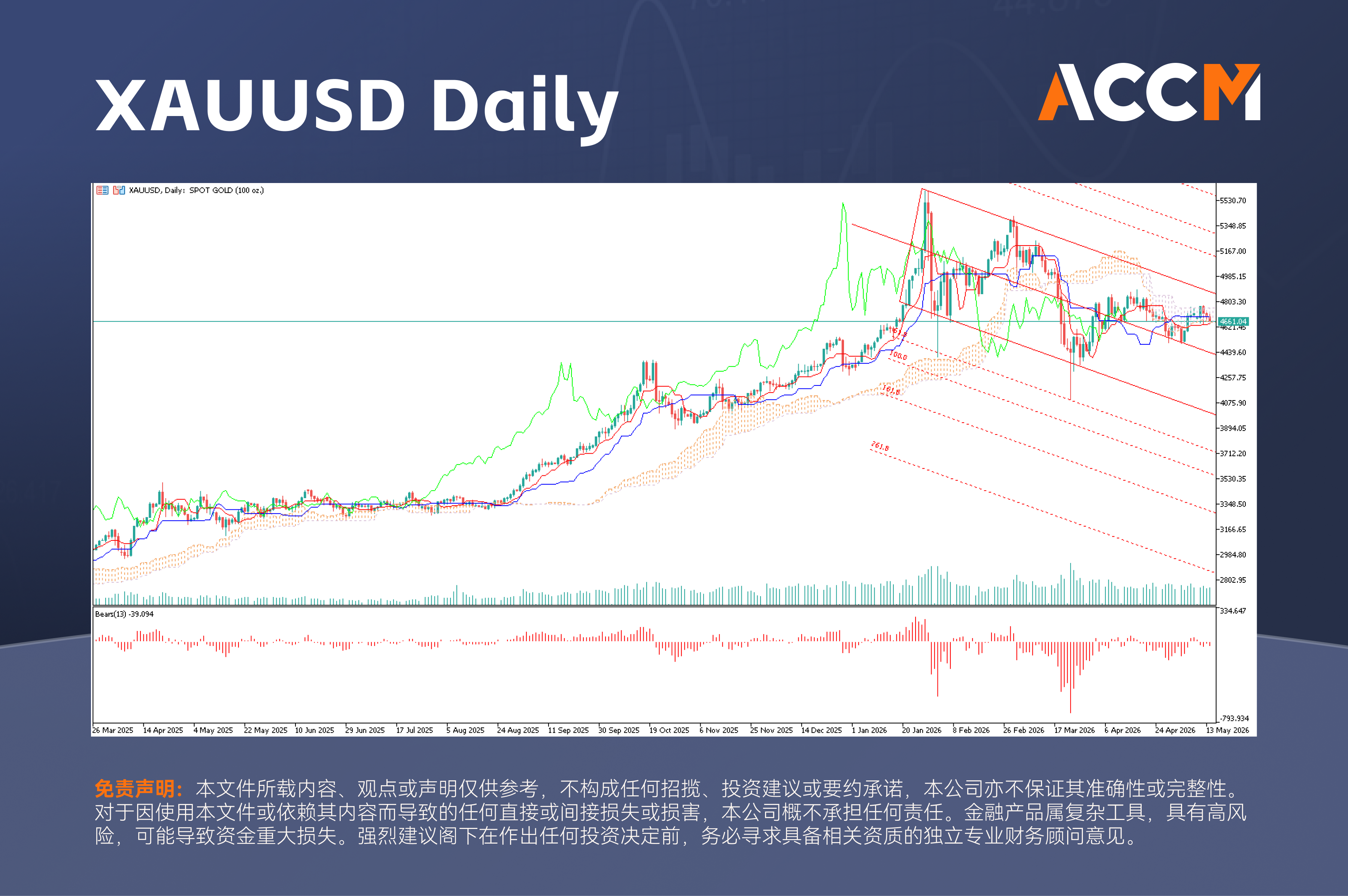 Chart 1.png