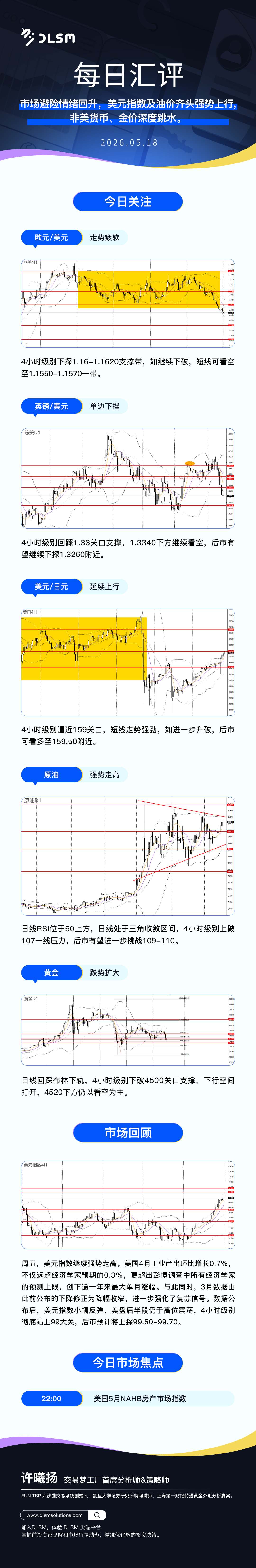 每日汇评新版 19.jpg