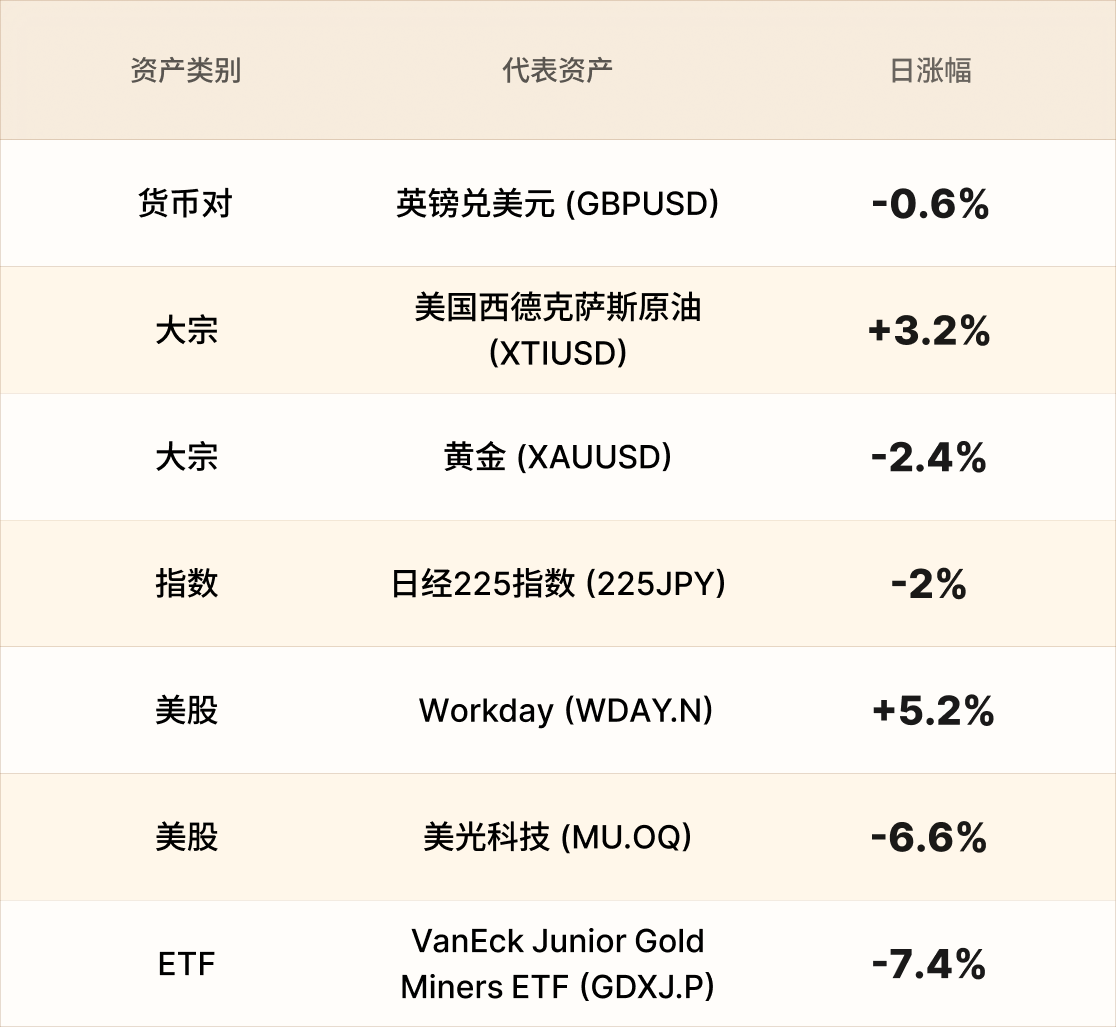 美股行情简报-CN-5.17.png