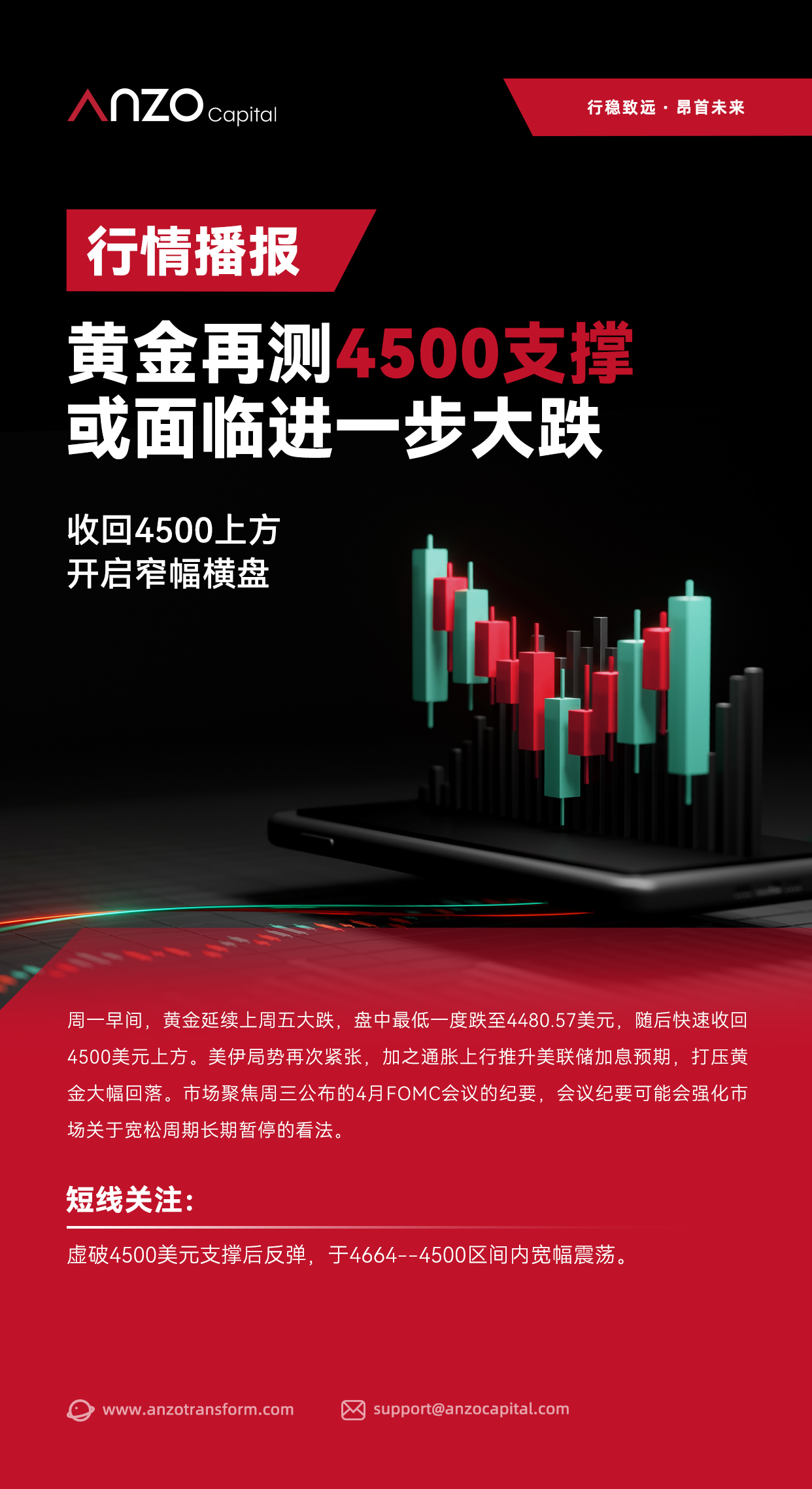 新版行情播报 6.jpg