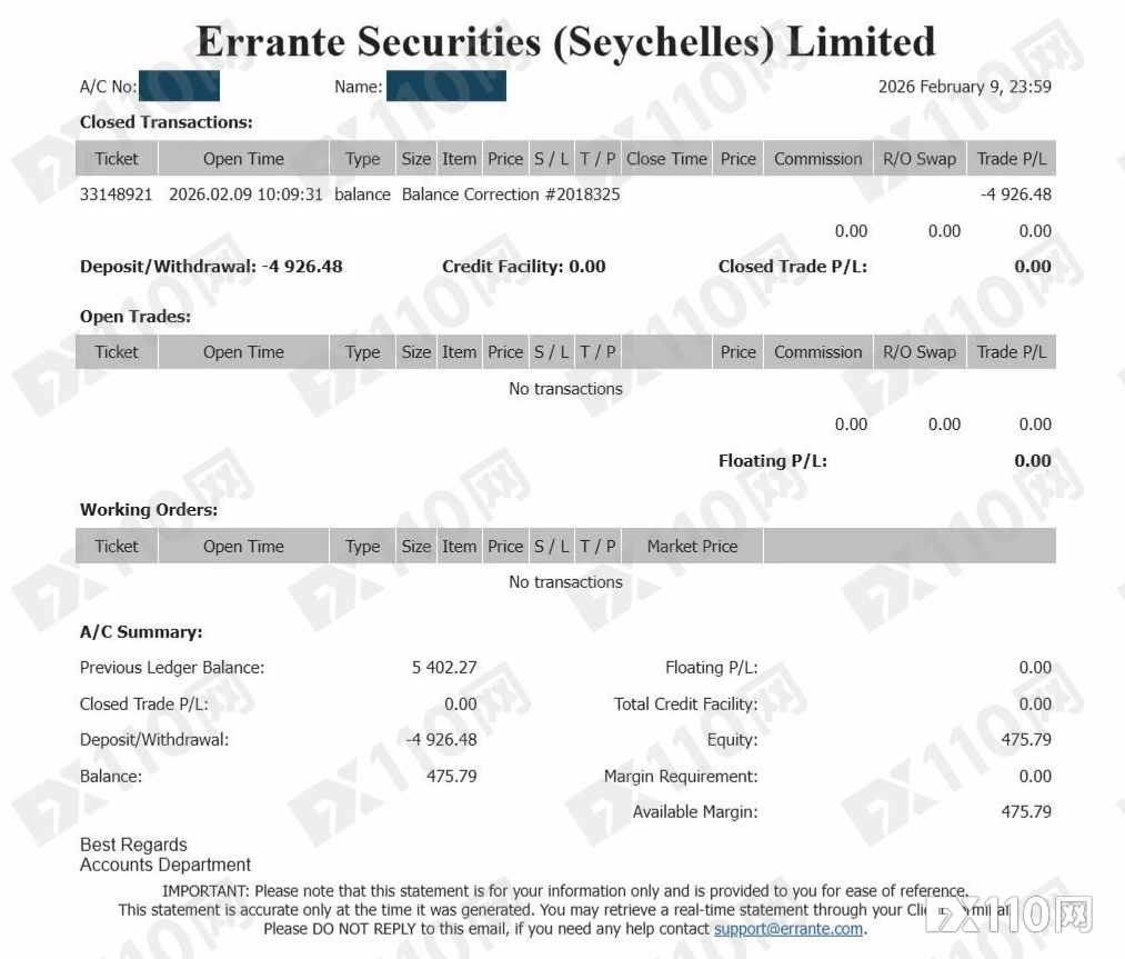 4900美元盈利说删就删?Errante再遭投诉,FX110早已标注“大量客诉”