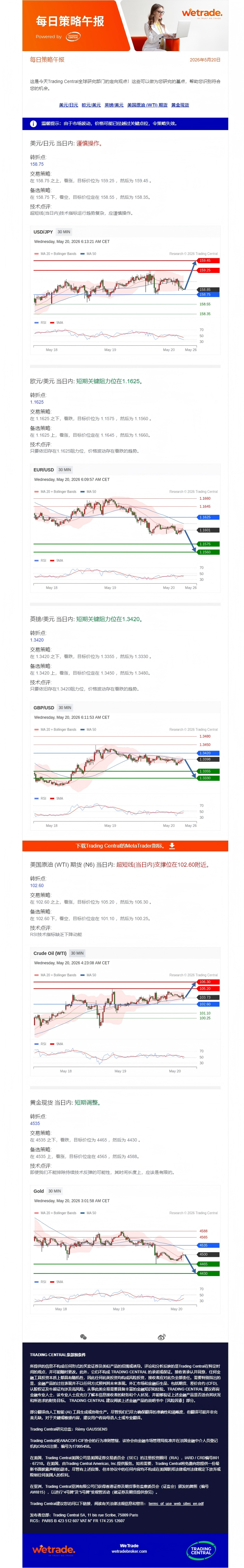 每日策略午报.png