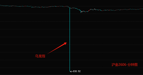 黄金.png