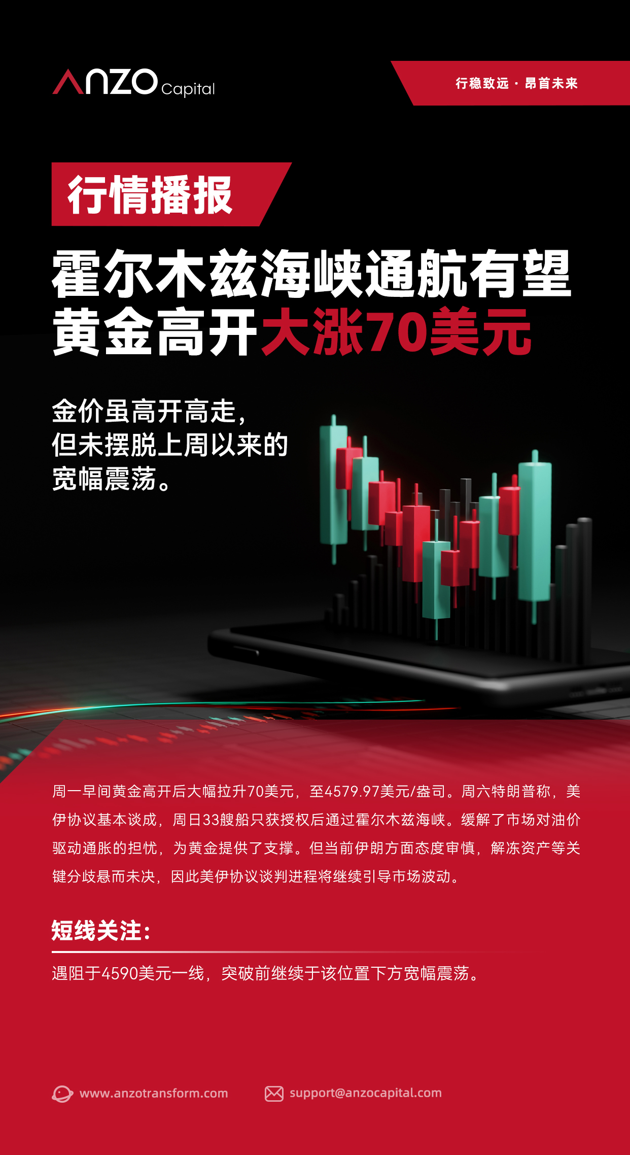 新版行情播报 8.jpg