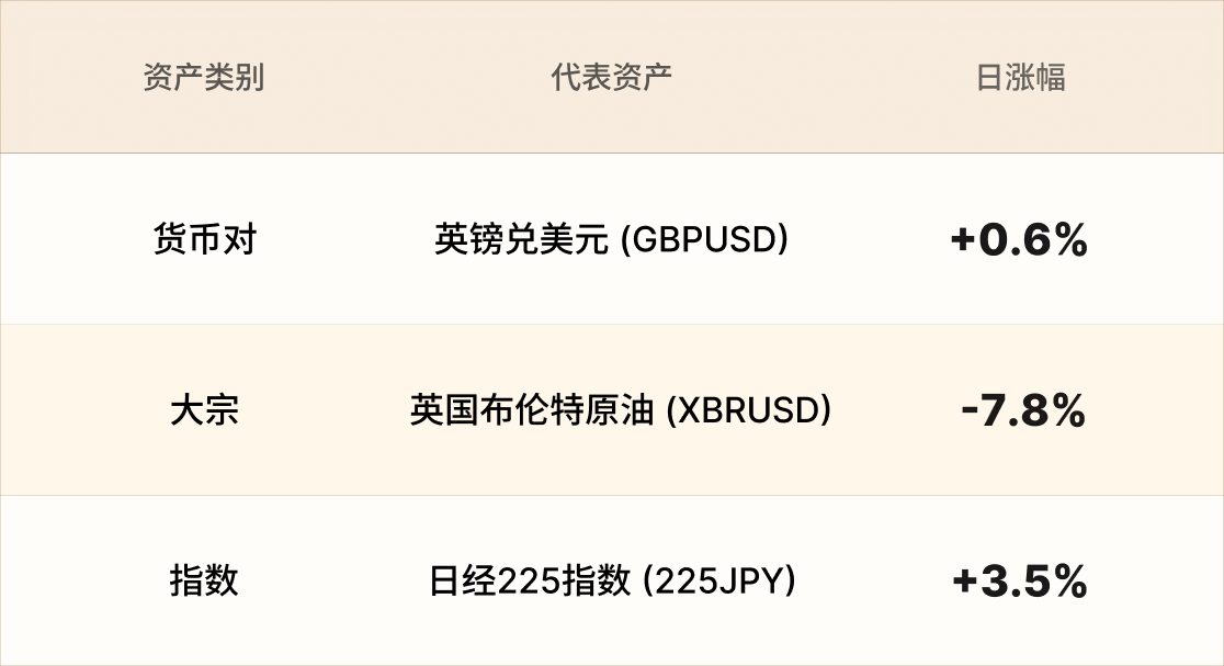 美股行情簡報-CN-5.25.png