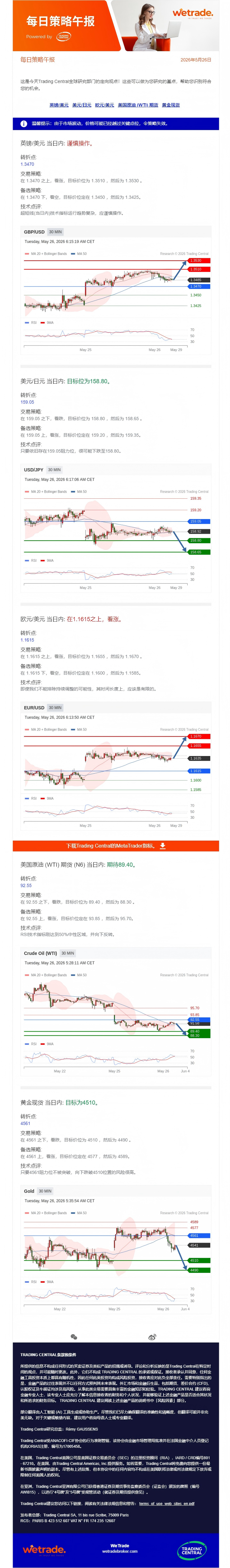 每日策略午报.png